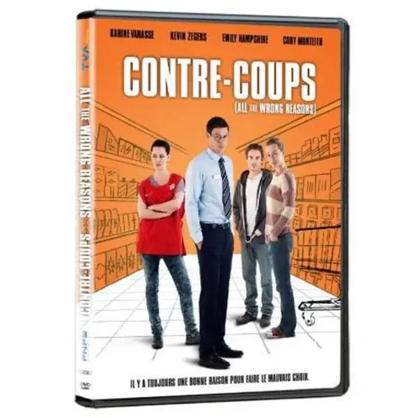 Contre-Coups  [DVD Video Disc] Canada - Import, NTSC Format