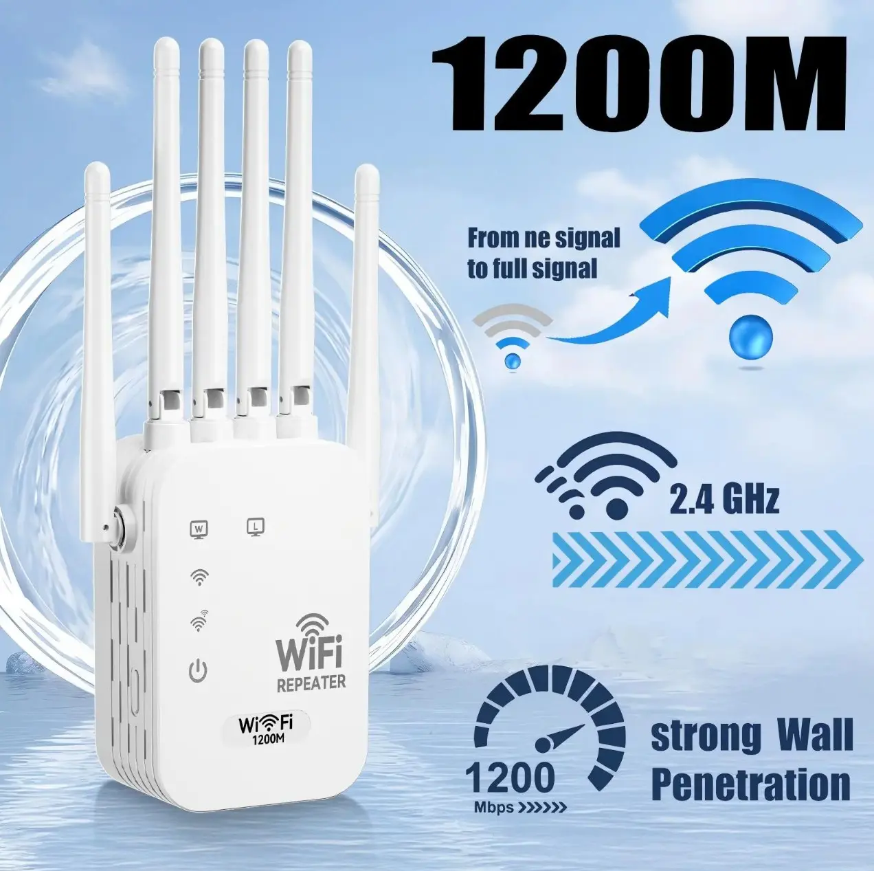 WiFi Repeater 1200Mbps, Wireless Internet Booster with 6 External Antennas and Ethernet Port, Extended WiFi Coverage for Home Office Remote Work Gaming Streaming