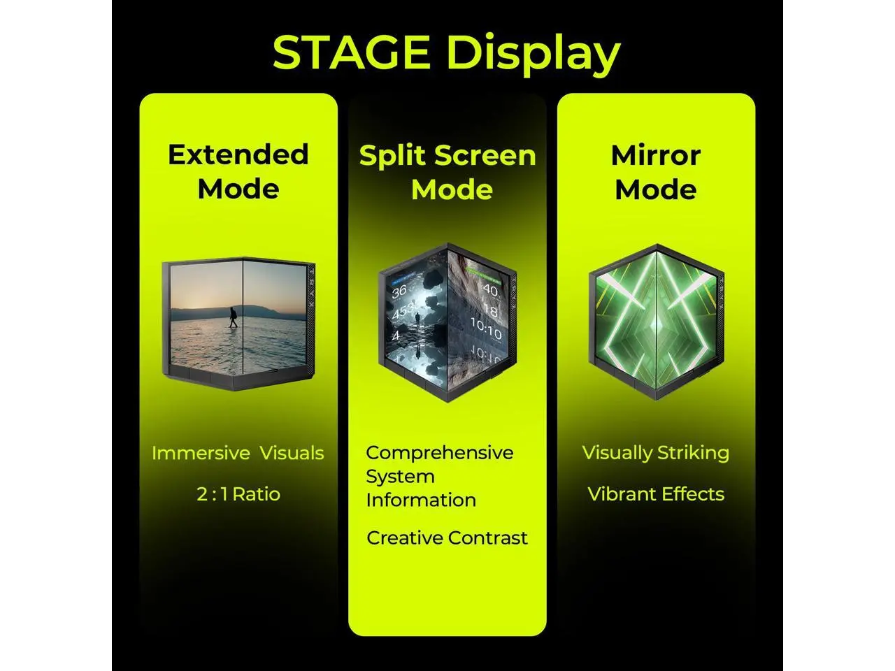 TRYX Stage 360 ARGB 360mm AIO Dual 4.0'' Screen 720x720 Resolution