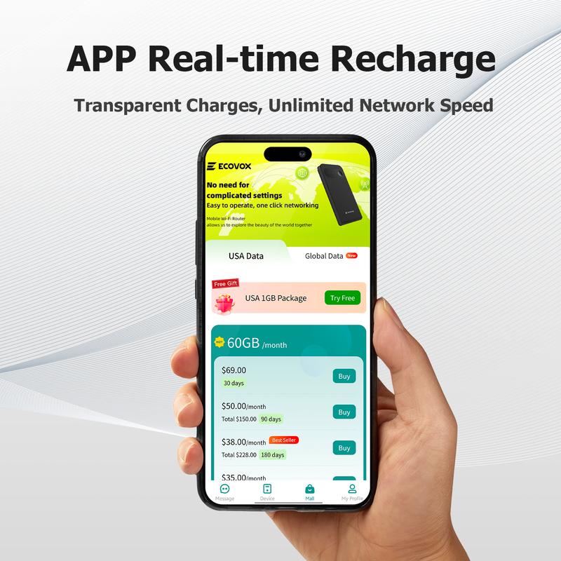 ECOVOX 2026 upgraded portable WiFi hotspot – offering unlimited 4G data globally, no SIM card required, and tri-band support – is the perfect choice for a home/RV/travel/outdoor wireless WiFi router.