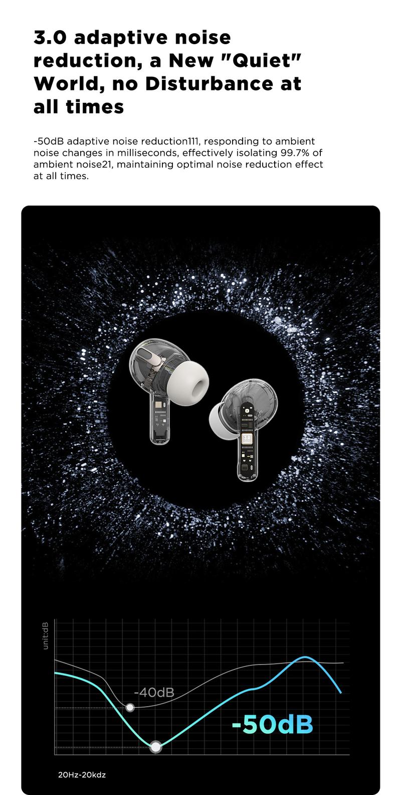 【Buy 1 Get 1 Gift Free】MINISO X30 OWS Open Ear Bluetooth Earbuds, MS106 Wireless Earbuds Bluetooth 6.0 Earphones, In Ear Earbuds, HIFI Sound Quality IPX5 Waterprooof 35Hours Play time Wireless Headphones Touch Control Built-in Mic Hearphones