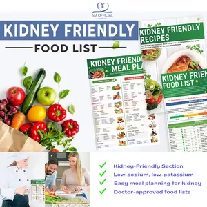 Set of 3 Kidney-Friendly Food Charts | Renal Diet Meal Plan, Low Sodium & Oxalate Recipes for CKD & Dialysis