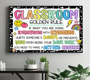 Bright Classroom Golden Rule Poster, Elementary Class Rules Sign, Preschool Behavior Expectations Chart, Bold Brights Classroom Decor Theme, Back To School Poster