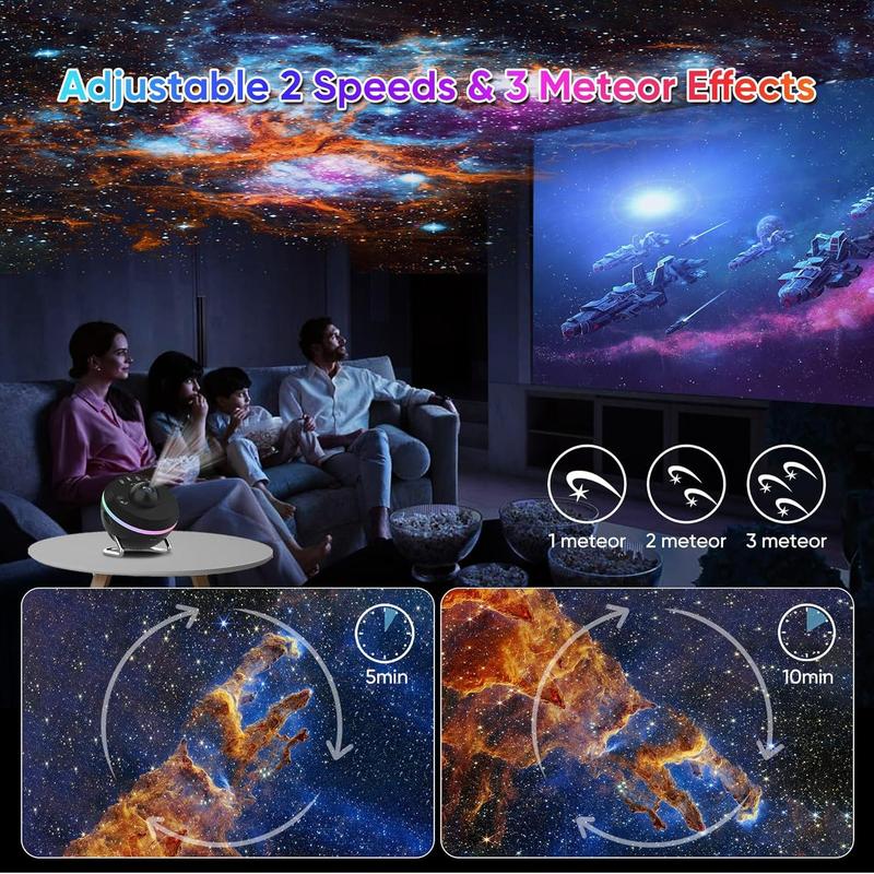 Galaxy Projector Night Light, 13 in 1 HD Planetarium Galaxy Projector for Bedroom, Star Projector Galaxy Light Projector with Timer, Meteor & 6 RGB Lighting Night Light for Kids Adults, Party Light/Home Decor