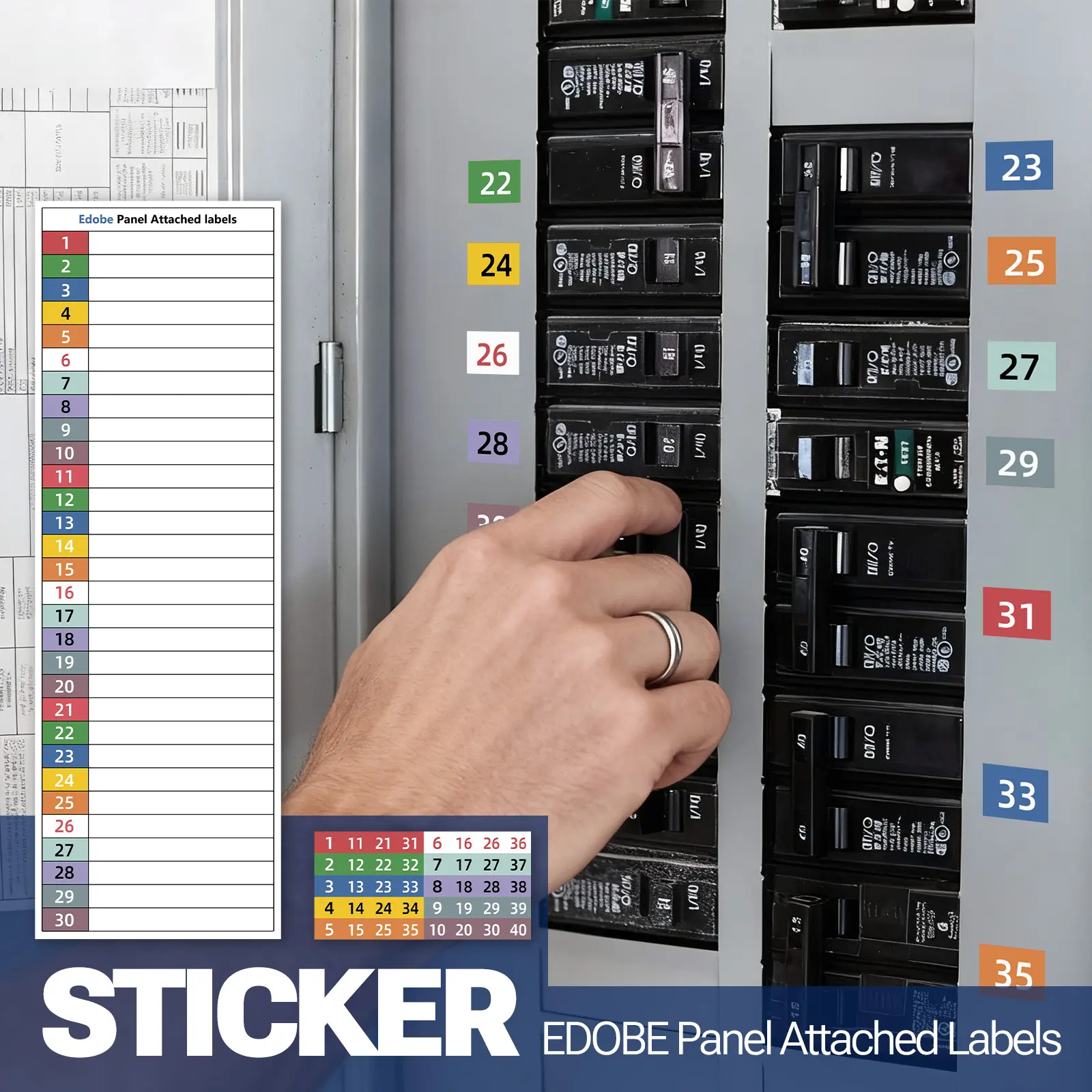 Electrical Box Label Sticker Circuit Breaker Switch Index Tag Control Panel Identification, Durable & Easy-To-Read Labels, Sticky Labels, Adhesive Stickers