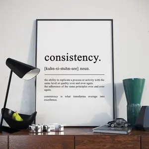 Consistency Definition Poster, Motivational Art For Entrepreneurs, Office Wall Decor, Inspirational Poster home ornament(Note: Frame shown for display only)