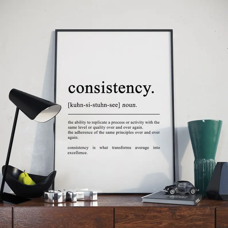Consistency Definition Poster, Motivational Art For Entrepreneurs, Office Wall Decor, Inspirational Poster home ornament(Note: Frame shown for display only)