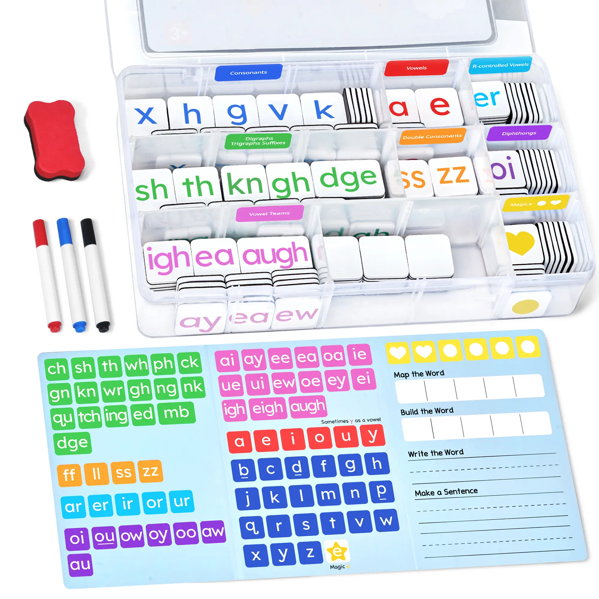 JoyCat Phonics Magnetic Color-Coded Tiles lt-lt-02 - Preschool Learning Tool, Homeschool ABC Reading Game Set with Word-Building Folder, Storage Case, Letter Sounds, Spelling Practice for Kids 3+, Classroom Materials That Encourages Confidence