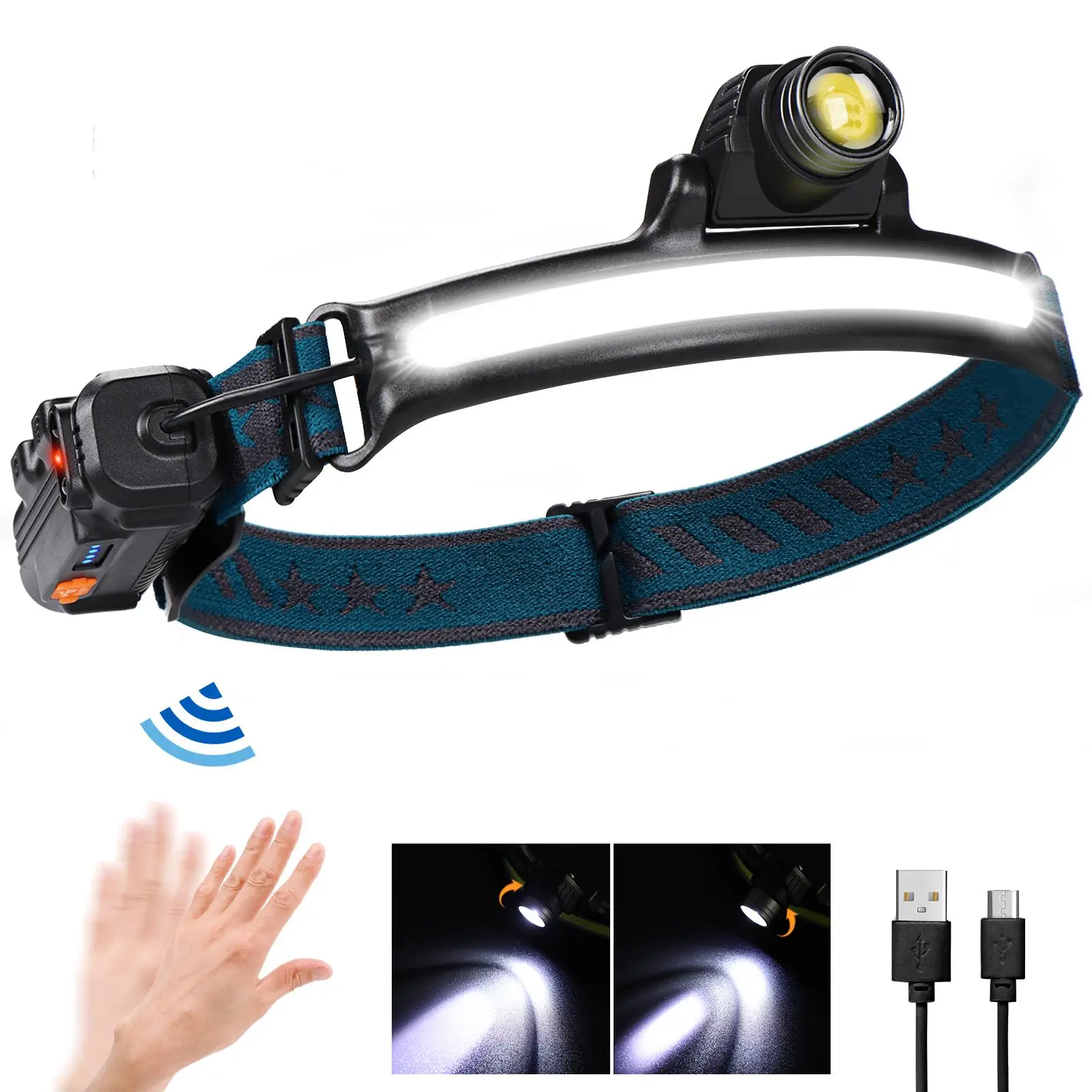 LED Headlight, USB Rechargeable Headlamp with 270° Wide Beam Headlights, Super Bright 6 Modes & Motion Sensors Sweat Proof Head Flashlight for Outdoor