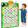 Talking Alphabet Poster for Toddlers, Interactive ABC & 123 Learning Chart with Music Songs, Letter Sounds, Word Spelling & Memory Game, Preschool Educational Wall Toy