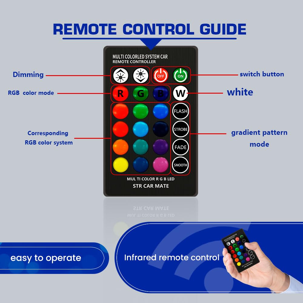 1set RGB LED Sign Decor,Colorful Taxi Flashing Hook on Car Window with USB Inverter Taxi Light (RGB)