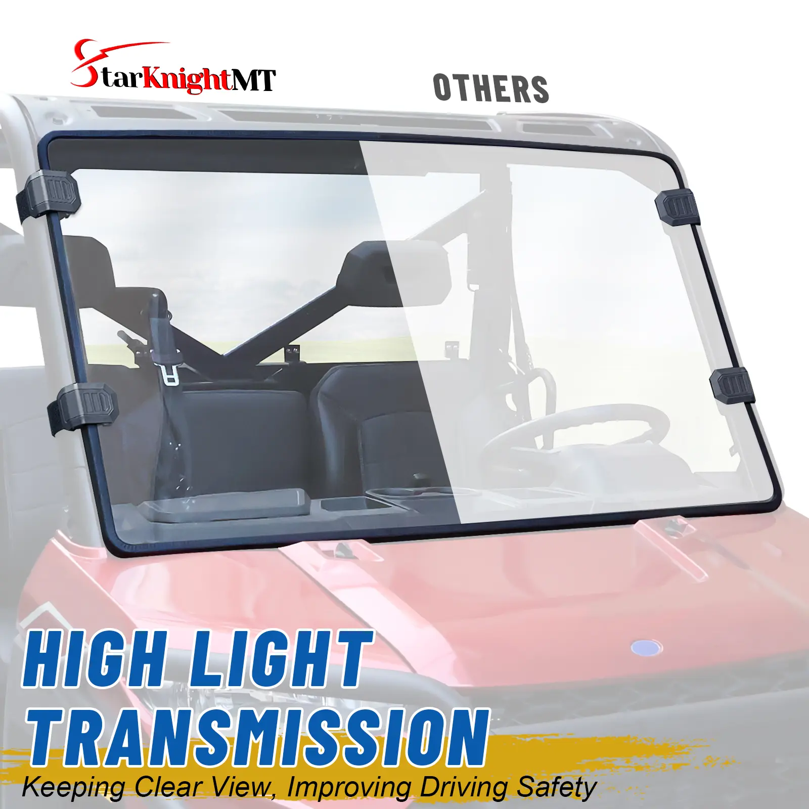 StarknightMT Hard Coated Full Front Windshield (130cm x 75.5cm x 5mm) with Clamps, Scratch-Resistant Polycarbonate, Splash Guard, Firm Fit, Easy Installation for Polaris Ranger XP 1000 (2017-2026), XP 1000 Series Crew, Effective Driving Protection