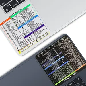 Word/Excel Windows Shortcut Sticker, Reference Guide Keyboard Shortcut Sticker, Work from Home Essentials, Excel Shortcuts Cheat Sheet Laminated & No-Residue Vinyl