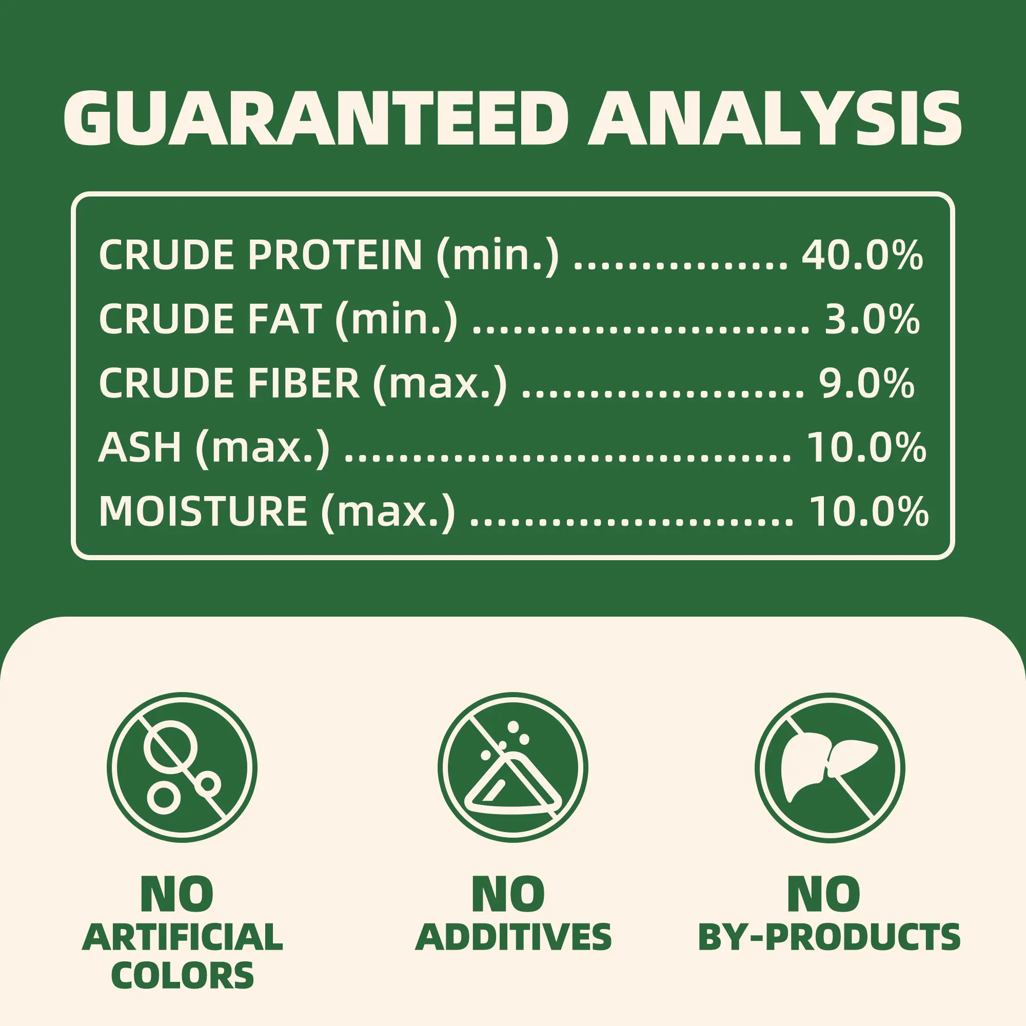 Best Treat for Your Pet! - With Chicken, Egg Yolk, Cranberry, Pumpkin and Cat Grass Best Treat for Your Pet! - With Chicken, Egg Yolk, Cranberry, Pumpkin and Cat Grass