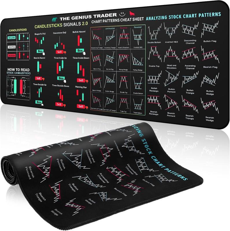 Stock Market Invest Day Trader Trading  Pad Chart Patterns Cheat Sheet, Large Computer  pad Stock Market Desk Mat with Stitched Edges for  Office 31x11 Inch