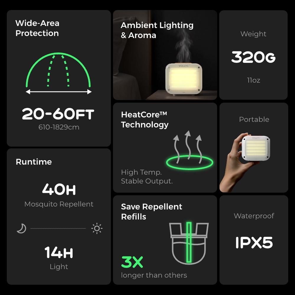 VILLA REPELLER - FLEXTAIL X VOLLYC Smart Heat Mosquito Repellent With Stronger Protection