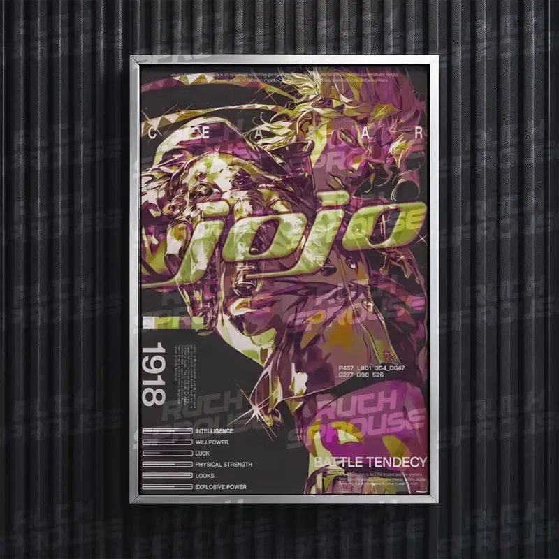 JoJo's Bizarre Adventure Unframed - Joseph Joestar Retro Anime