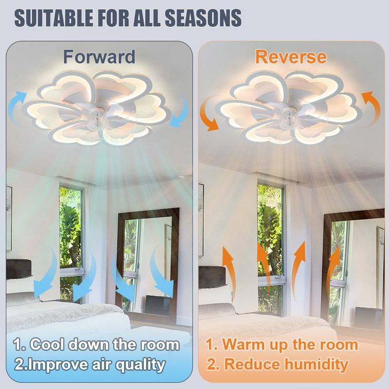 27" Smart Ceiling Fan with Lights and Remote, Modern Flush Mount Enclosed Low Profile Dimmable Indoor Ceiling Fan Light for Bedroom, Living Room, Kitchen, Kids Room, Patio - Black