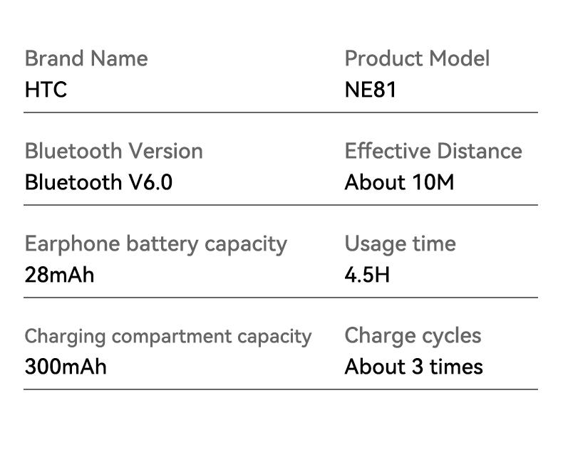 HTC NE81 3-in-1 Bluetooth Headphones, Karaoke Monitor, Voice Change, HiFi Sound for Sports & Streaming HTC NE81 3-in-1 Bluetooth Headphones, Karaoke Monitor, Voice Change, HiFi Sound for Sports & Streaming