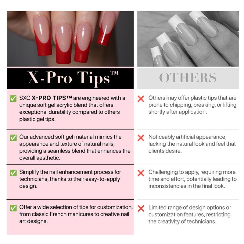 SXC Cosmetics X-Pro Tips - Nail Tips Only - 5 Red Shades French Tip Press On Nails, 150/160pcs, Almond/Coffin/Square Shapes, XS-M Sizes DIY Salon-Quality Nails at Home