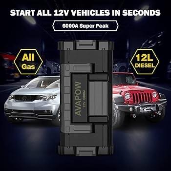 6000A Car Battery Jump Starter(for All Gas or up to 12L Diesel) Powerful Starter with Dual USB Quick Charge and DC Output,12V Pack Built-in LED Bright Light