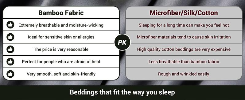 Shilucheng Bamboo Sheets Set 4/6 Pc,Cooling Breathable & Hotel Luxury Super Silky Soft, 16'' Deep Pocket, Wrinkle, Fade Resistant Springtok