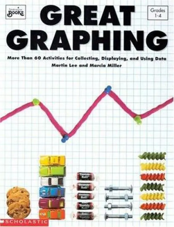 USED-Great Graphing (Grades 1-4) by Martin Lee & Marcia Miller (Paperback)