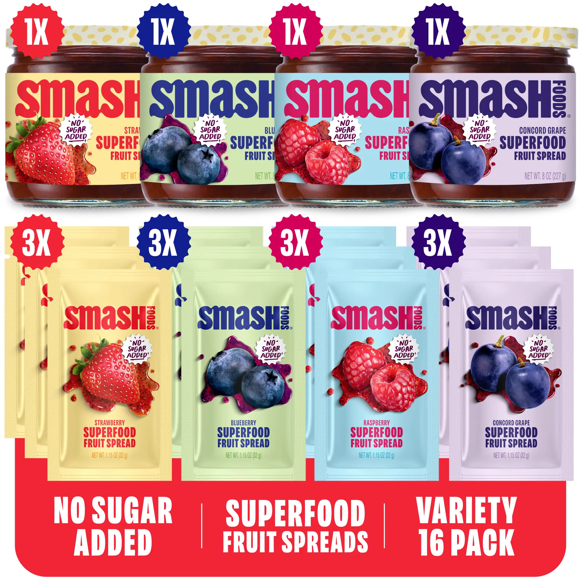 Superfood Jam Bundle – 4 Jars & 12 Squeeze Packs in Assorted Flavors – No Added Sugar, with Dates & Chia Seeds Natural Fruit