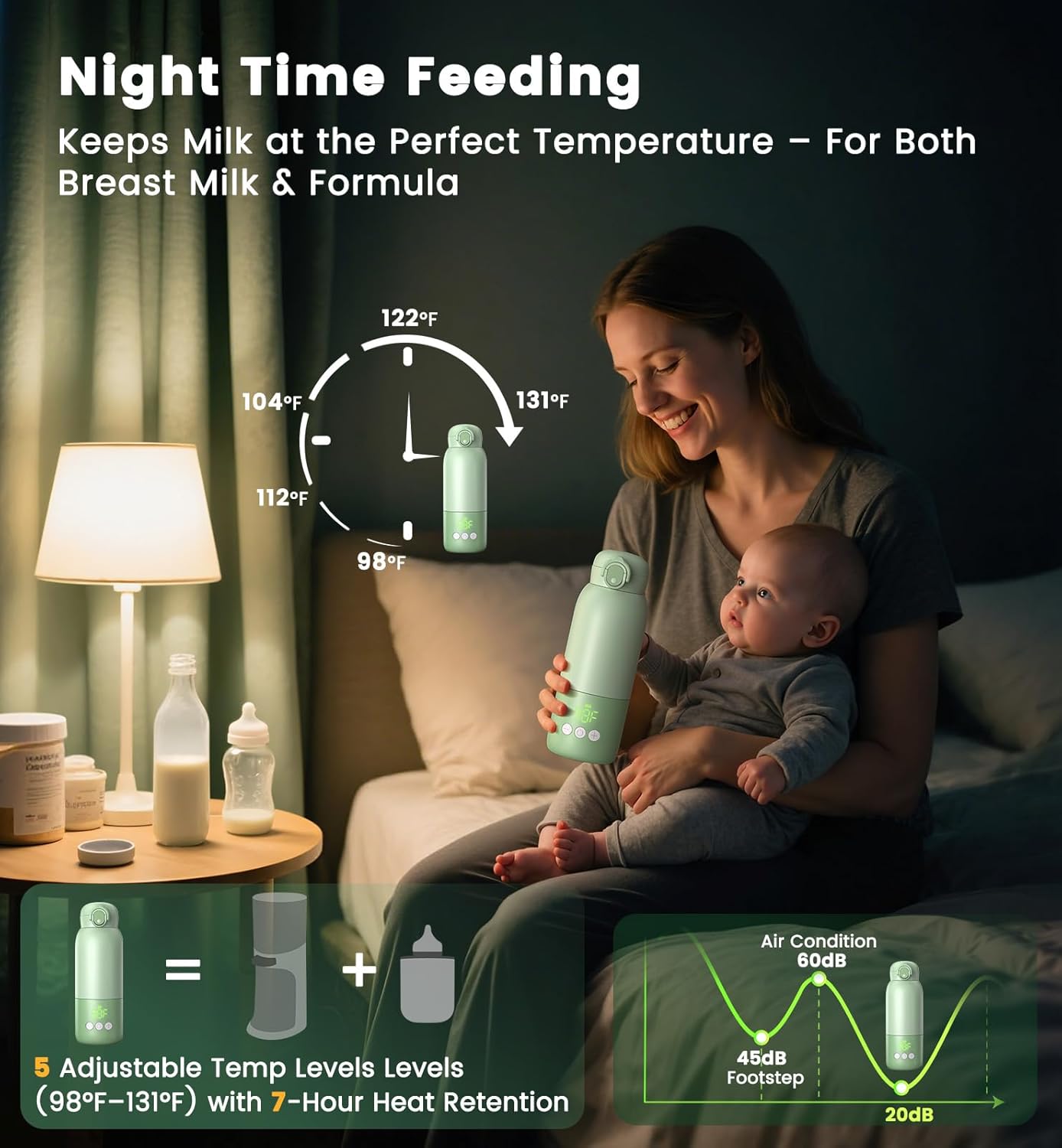 Portable Bottle Warmer for Travel 12oz- 80W Fast Heating, 316 Stainless Steel, 11400mAh Rechargeable Precise Temp Control & LED Display Safety Lock Cordless Travel Warmer for Breastmilk & Formula