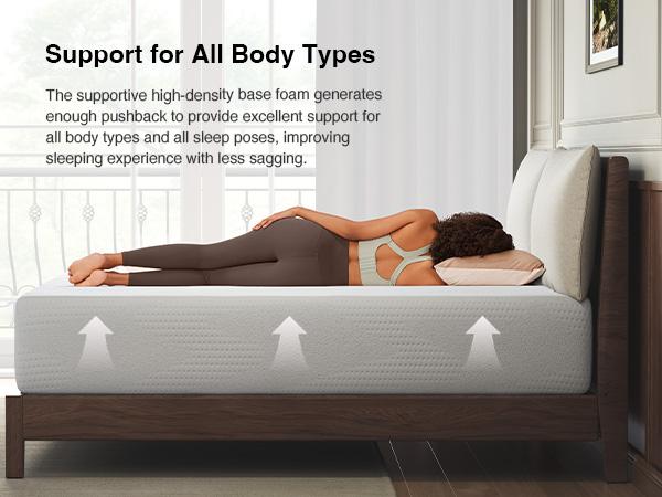 Gel Memory Foam Full/Queen/King Size Bed Mattress for Cooling Night Sleep, Comfort Sleep & Pressure Relief,5/6/8/10/12/14 inch Mattress in a Box,Limited-edition winter blanket, special price for a limited time. Not a free gift. Gel Memory Foam Full/Queen/King Size Bed Mattress for Cooling Night Sleep, Comfort Sleep & Pressure Relief,5/6/8/10/12/14 inch Mattress in a Box,Limited-edition winter blanket, special price for a limited time. Not a free gift.