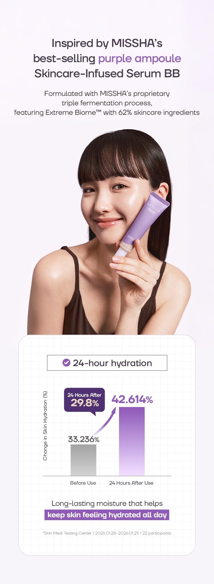 [MISSHA Official] M Perfect Cover Serum BB Cream (35ml) - Bifida Ferment Lysate Serum-Infused BB Cream for Anti-Aging Skin Rejuvenation, Skin Tint, Tinted Moisturizer, Skin Care Foundation Makeup,Superfood Complex,Glass Skin CardiBB OGBB PurpleBB