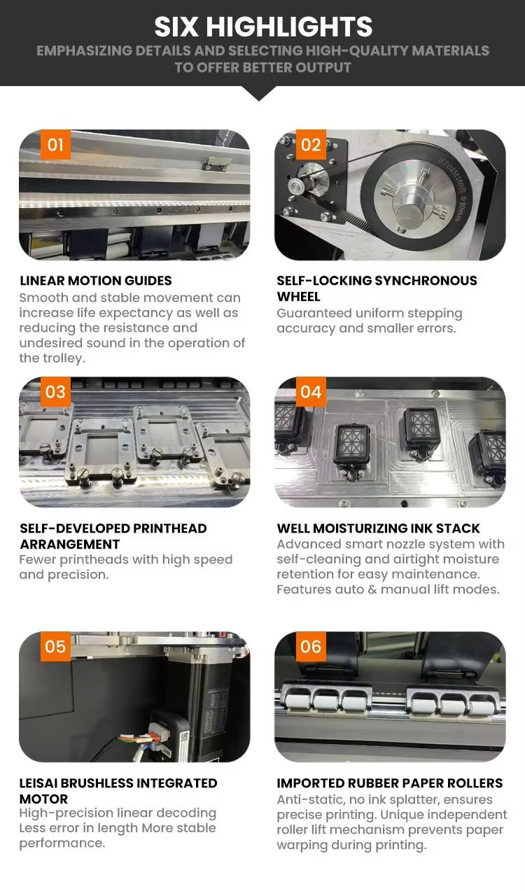 PO-TRY High Speed Sublimation Printer 8 Heads Industrial Heat Transfer Machine for Sportswear Polyester Fabric 4000m/Day