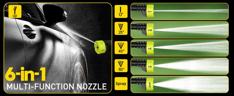 SEESE Cordless Pressure Washer and Single Port Charger Base, Bottle Portable Washer for Car,Home Cleaning & Garden Watering Perfect Christmas & New Year Gift Idea