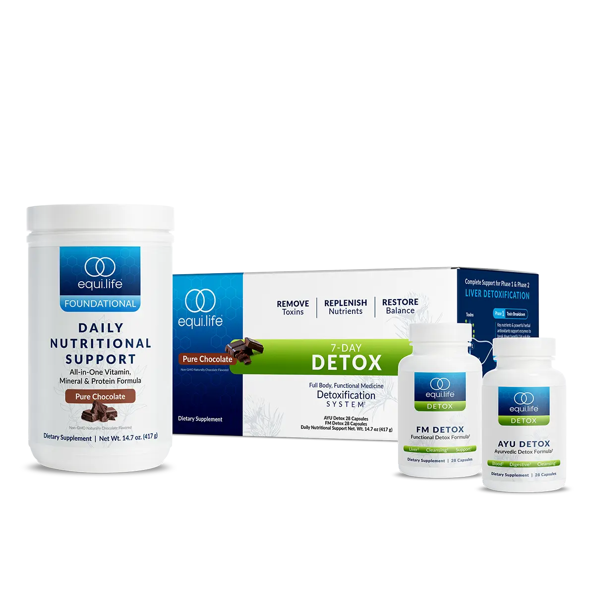 Dr. Cabral Detox