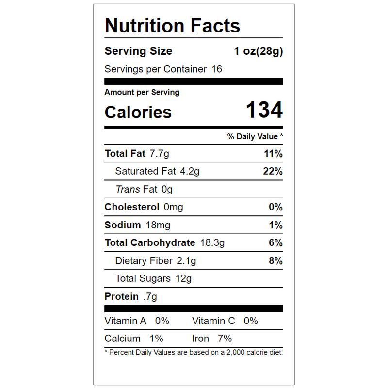 Dark Chocolate Covered Strawberries