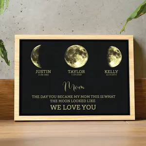 Personalized Moon Phase Frame – Custom Moon Phase Print, The Day You Were Born Gift, Mother's Day & Father's Day Gift, Unique Gift for Mom & Dad