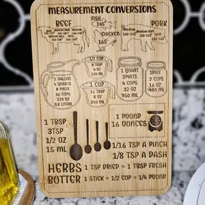 Kitchen Conversion Chart - Measurement Conversions for Various Ingredients and Cooking Tools