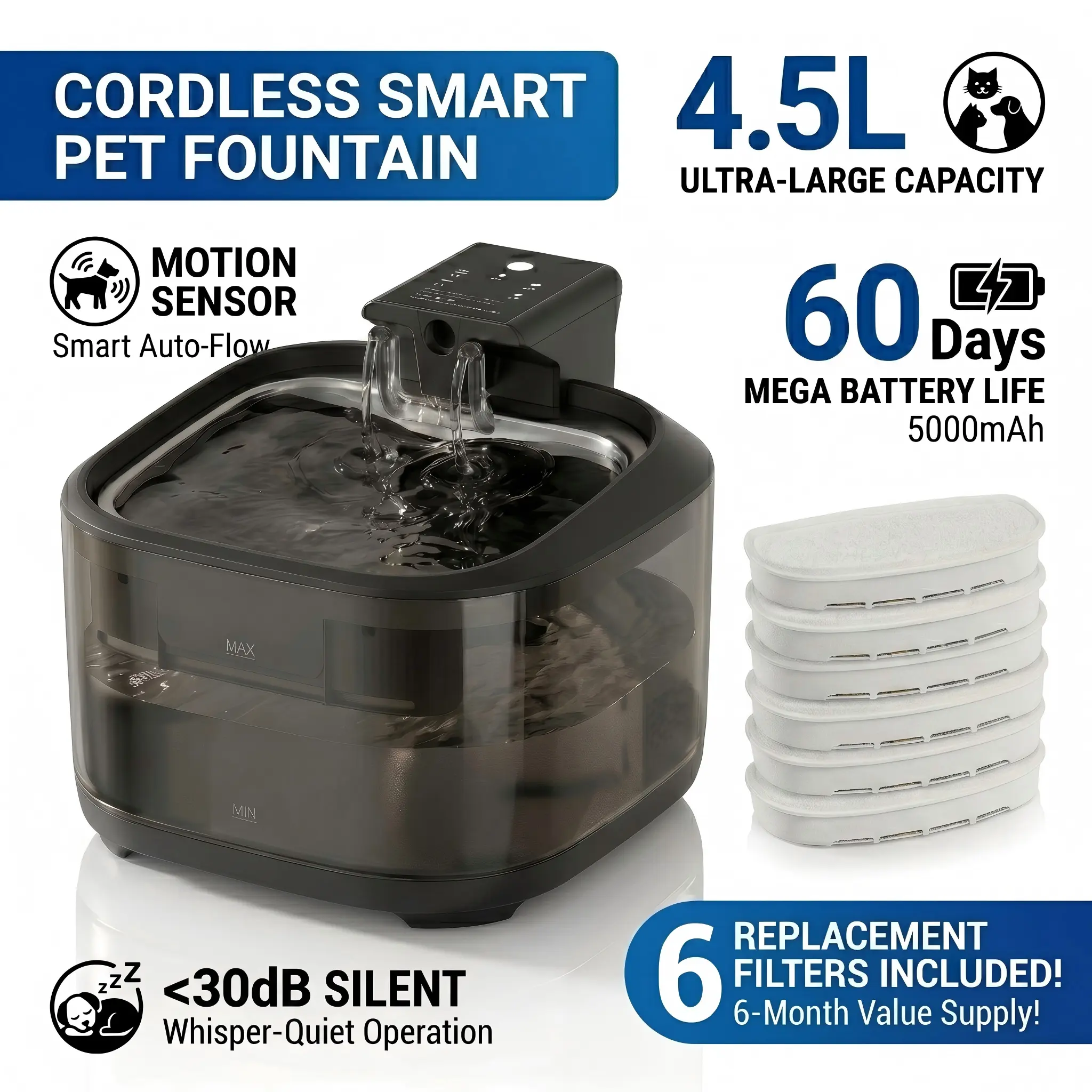 4.5L Wireless Pet Water Fountain - 5000mAh Battery Automated Self Dispensing Fountain, Smart Infrared Sensor Cat & Dog Dispenser with 6 Filters, Ultra-Quiet Plastic Bowl for Multi-Pet Home, Power Outage & Travel Use, Automated Fountains, Self Dispensing