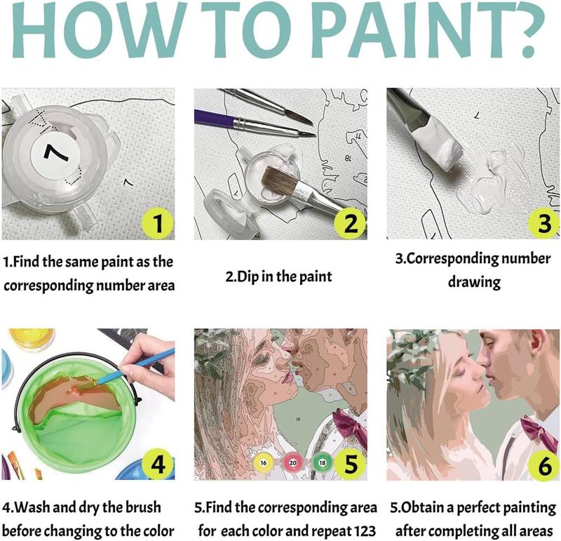 Custom Paint by Number Kit from Photos Personalize Canvas for Beginners DIY Adults Digital Oil Painting Kits Make Your Own Picture for Wall Decor Family Friend Lover Easy to Use Perfect Gift