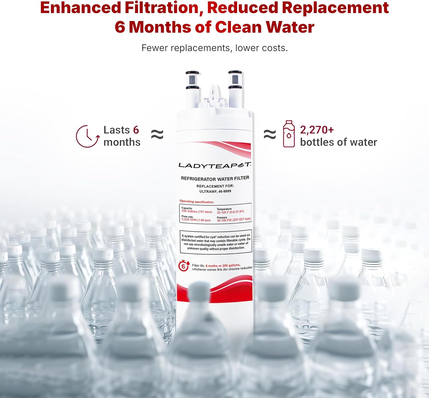 Filter Replacement Water, Compatible with Frigidaire ULTRAWF, Pure Source Ultra, Kenmore 9999, 469999, 46-9999, A0094E28261, Height 11 inches