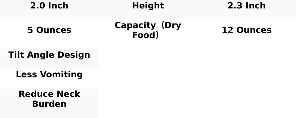 Elevated Cat Food Bowl, Ceramic Raised Bowl, Tilt Angle Protects Cat'S Spine, anti Vomiting Dish, Backflow Prevention, Lake Blue