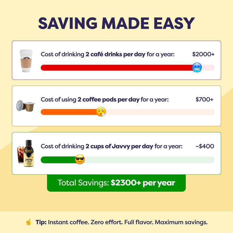 Javvy Coffee Concentrate - 35 Servings of Cold Brew Coffee, Perfect for Instant Iced Coffee Beverage Healthy Flavor