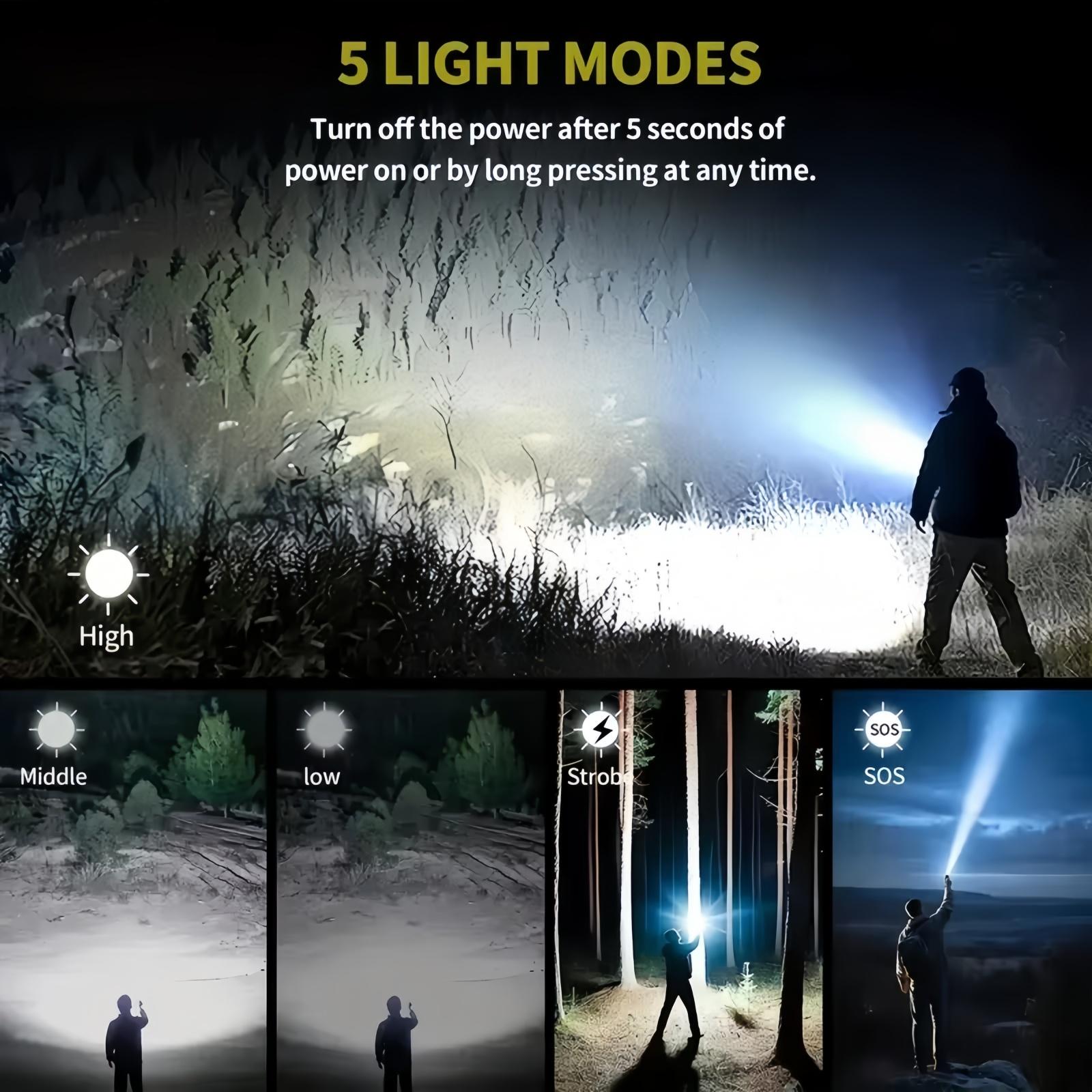 High-Lumen Pocket LED Flashlight – Aircraft-Grade Aluminum, IPX6 Waterproof, Zoomable Focus Beam, 5 Modes Rechargeable Tactical Light for Fishing, Camping & Emergency