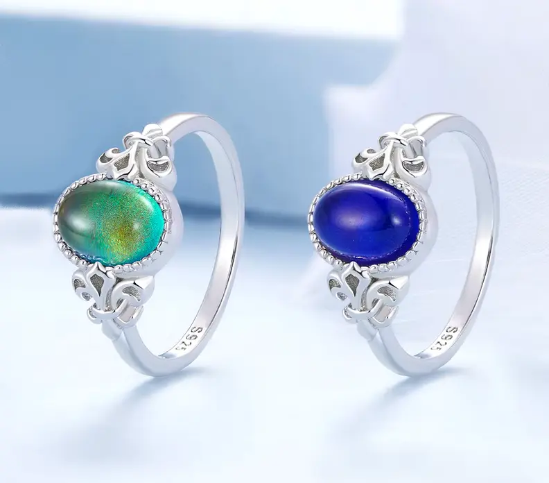 Platinum 925 Sterling Silver Emotions Mood Stone Color Changing Ring (Size 6-8)