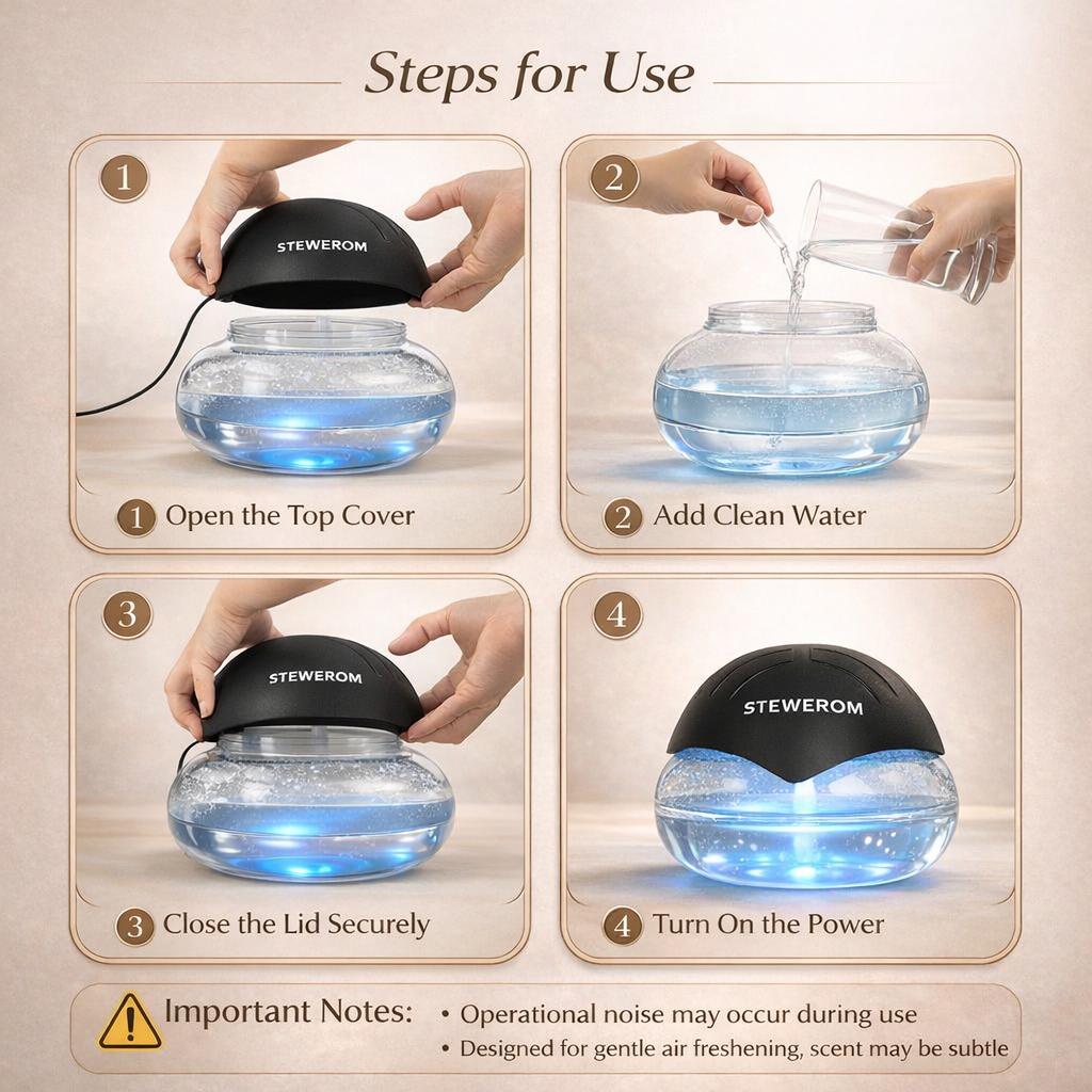 Stewerom Water-Based Air Purifier with Built-In Ionizer, Quiet Air Cleaner with Long-Lasting Fragrance for Home, Bedroom and Office