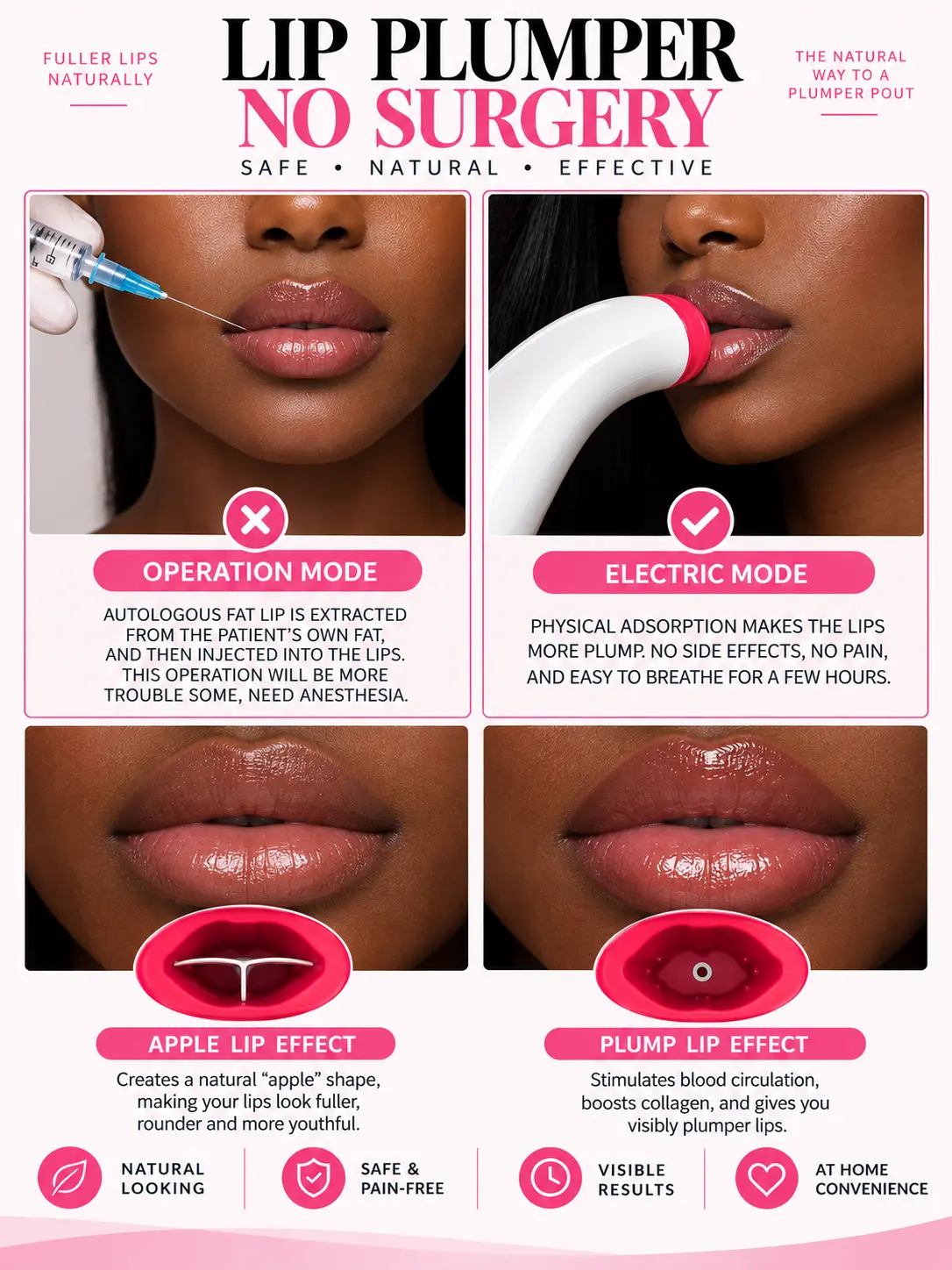 Automatic Silicone Lip Plumper Tool - Food Grade, CE Certified, 136g USB-Charge At-Home Body Beauty Device with Gentle Vibration, Needle-Free, Chemical-Free Natural Volume Enhancement