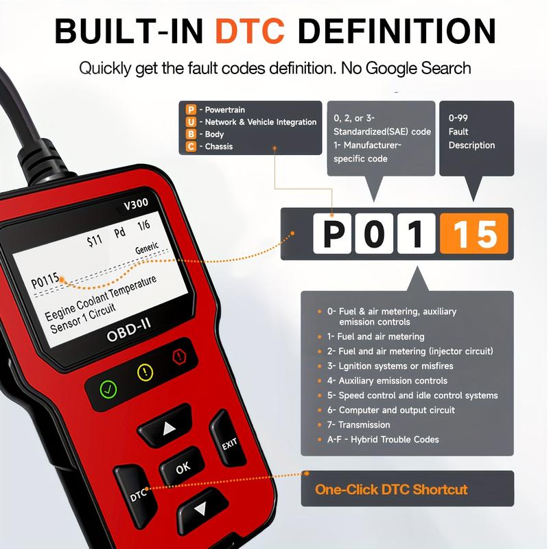 Eobd Car Diagnostic tool-Auto repair-Enhanced Engine Fault Code Reader and Resetter, Suitable for Mode 6/Mode 8 Vehicles Produced After 1996, No Battery Required