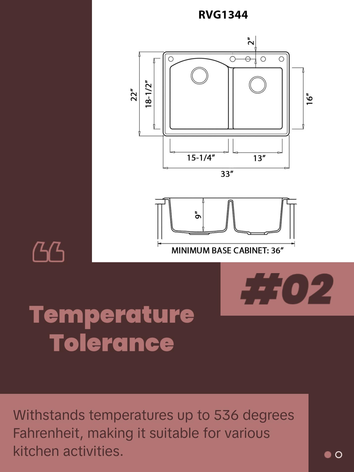 33 x 22 inch Dual-Mount Granite Composite Double Bowl Kitchen Sink