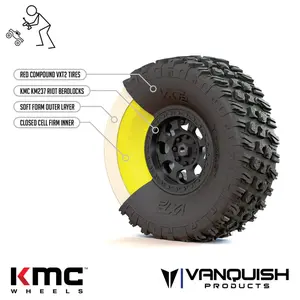 VTS Stance 4.19" Dual Stage Foam