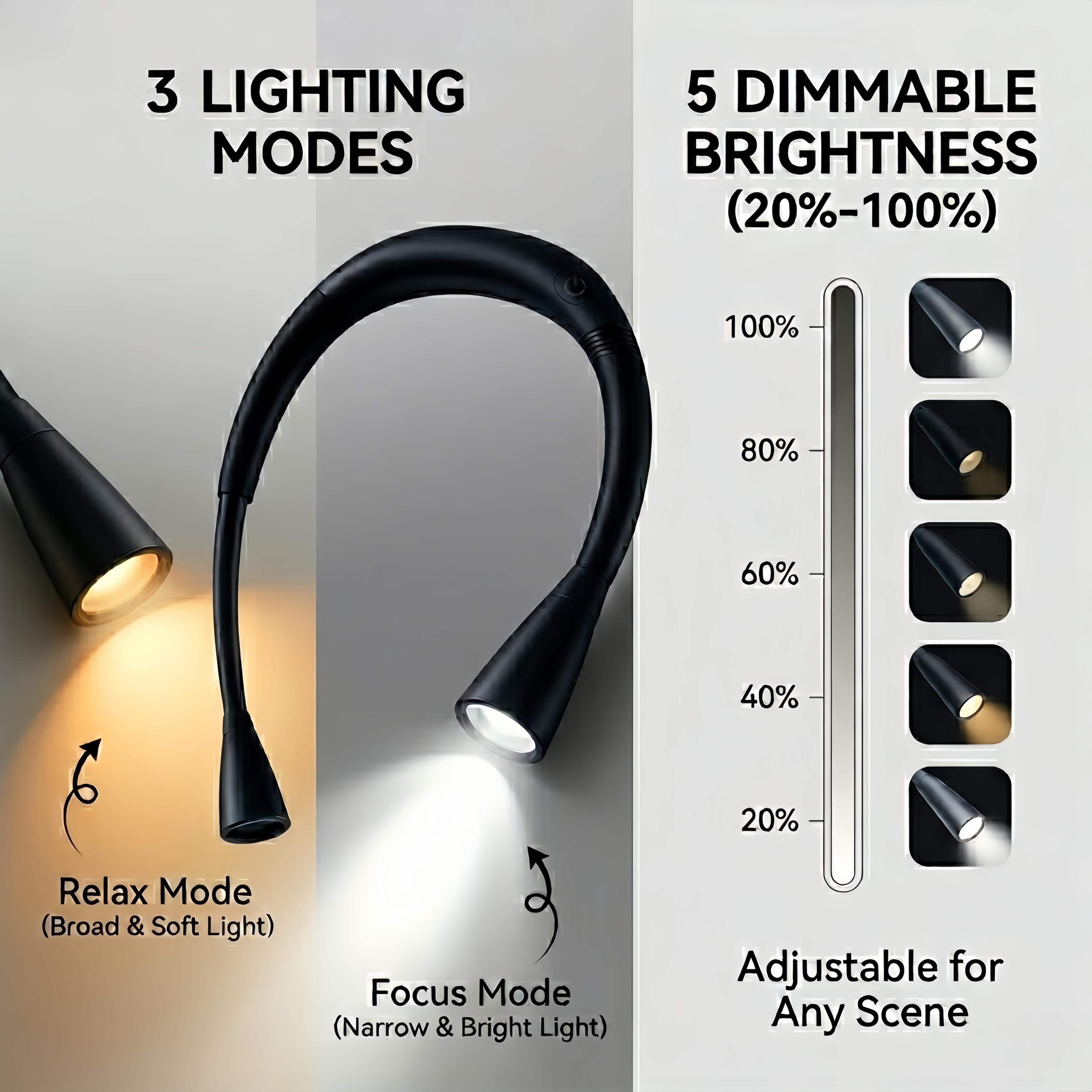Neck LED Light, 3 Color Temperatures 5 Dimmable Brightness LED Neck Light, 360° Rotatable 270° Bendable Hands Free Neck Lamp, 1200mAh Rechargeable Neck Book Light for Repair, Camping, Craft, Night Work